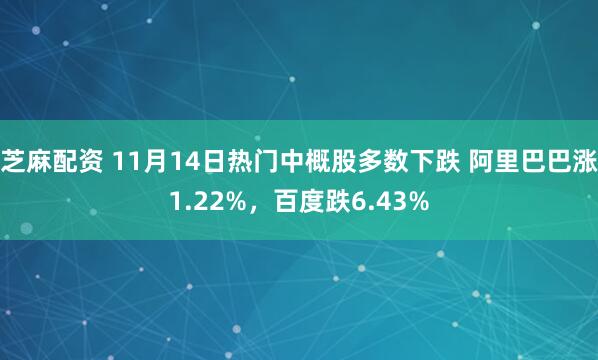 芝麻配资 11月14日热门中概股多数下跌 阿里巴巴涨1.22%，百度跌6.43%