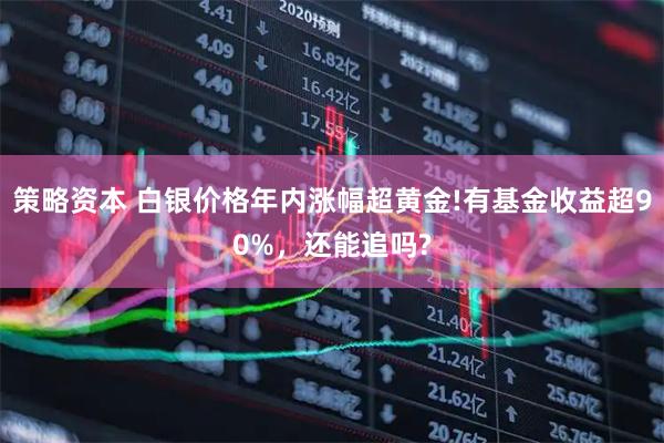 策略资本 白银价格年内涨幅超黄金!有基金收益超90%，还能追吗?